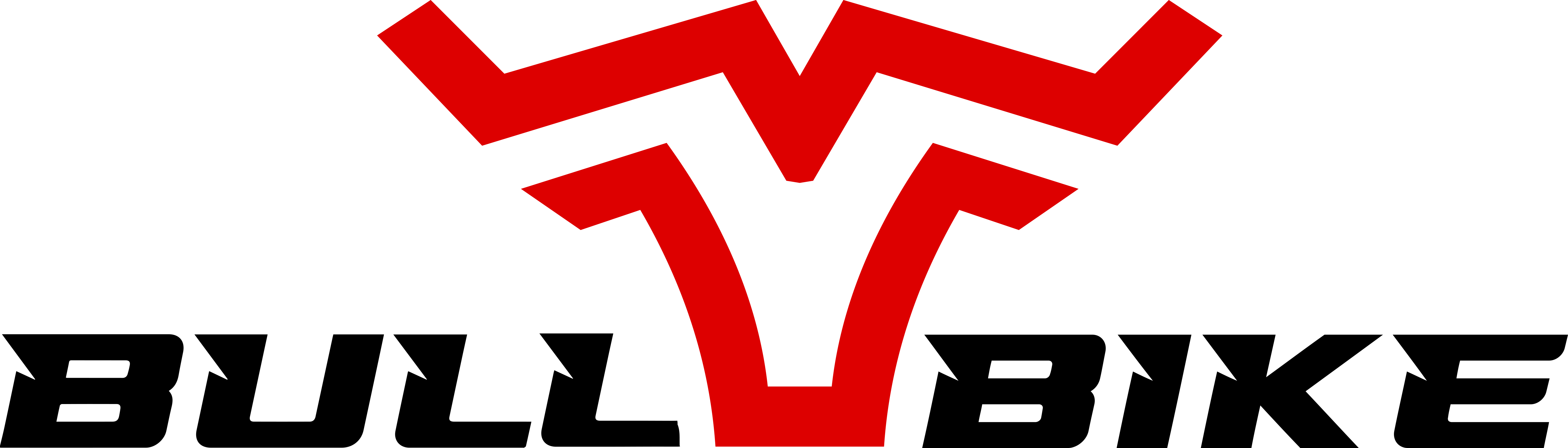 BULLBIKE.CH